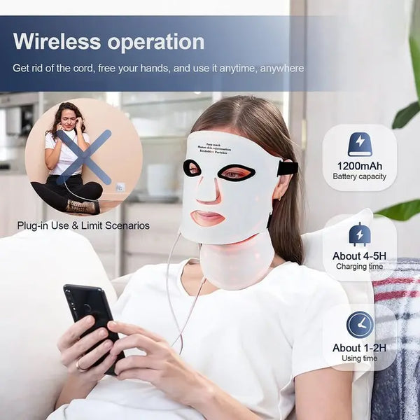 Radiant Skin LED Therapy Mask